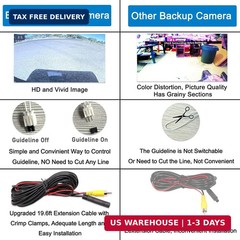 EWAY Classic 1.0 Backup Camera for Jeep Wrangler Spare Tire Mount 2007-2018, Rea