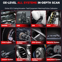 Bidirectional Scannner OBD2 Automotive Diagnostic Tool All System Active Test