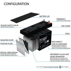 Mighty Max 12V 9AH NB SLA Battery Compatible with Stanley Tools J309 – 8 Pack