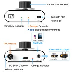 Mini 87-108Mhz FM Radio Tuner Portable Stereo Bluetooth 5.0 Receiver for Speaker