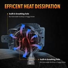 9in LED DRL Headlights For Jeep Wrangler JL Gladiator 2018-2024 4in Fog Light