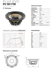 Focal Flax Evo , Alu pods for Focal Flax Evo PS165F3E Midrange and Tweeters ..