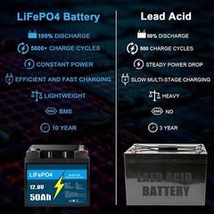 12V 10Ah 30Ah 50Ah BMS LiFePO4 Lithium Battery with Charger for RV Marine Lot