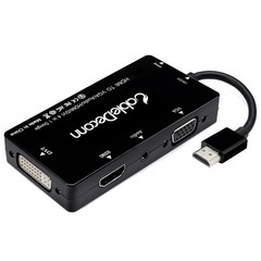 HDMI to HDMI/DVI/VGA Adapter Cable 1920×1080 Audio Output – Connects