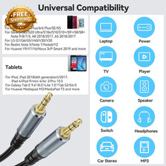 AUX Cable 10Ft, 3.5Mm Audio Cable Long Aux Cord Male to Male 10 Feet Auxiliary H