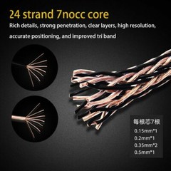 Pair Hi-End 7N OCC Pure Copper 24 Cores Wire HIFI Audio Bi-Wire Speaker Cable