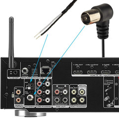 75 Ohm FM Antenna FM Antenna and AM Loop Antenna for Pioneer Onkyo Yamaha Maran