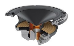 Hertz Mille Legend ML 700.3 70mm 3 Inch Midrange Component Speakers 100w Pair