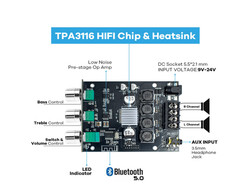 Placa amplificadora de audio estéreo 2.0 con potencia de hasta 100W (50W+50W), e