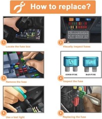 100pcs Standard Blade Fuse Assortment Auto Car Truck Fuses Kit ATC / ATM US