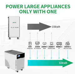 32.15kWh 48V 628AH LiFePO4 Battery Vertical Standing Backup Solar