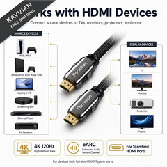Pacroban 8K Certified HDMI 2.1 Braided Cable(3ft) Supports 48Gbps 3ft, Black