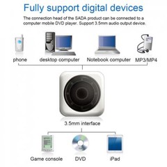 USB 2.0 Speakers 3.5mm Stereo Jack for PC Laptop Smartphone Computer Speaker