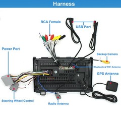 Apple Carplay Android 15 Car Stereo Radio GPS Navi + Cam For Honda CRV 2007-2011
