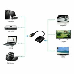 200 x 1080P HDMI Male to VGA Female Video Cable Converter Adapter For PC Monitor