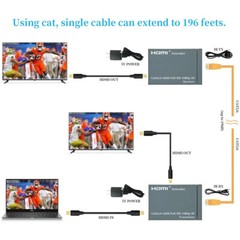 HDMI Extender up to 200ft over Cat5 Cat6 Ethernet Network LAN Cable 60m 1080P