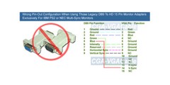 RGB DB 9-Pin Female to HD15 Pin Male VGA Adapter Cable
