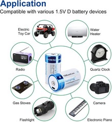 High-Drain 8 Pack Rechargeable D Batteries – 7500mWh Power with Safety Features