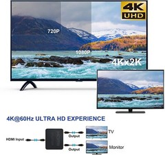 4K@60Hz HDMI Splitter 1 in 2 Out, HDMI Splitter for dual Monitors Duplicate only