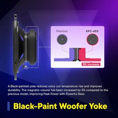 Kenwood – 6-1/2″ 2-Way Car Speaker – Black