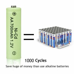 24 AA Rechargeable Batteries NiCd 700mAh 1.2v Garden Solar Ni-Cd Light LED USA