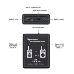 Surecom SR-629 2 in 1 Duplex Cross Band Radio Repeater Controller with Radio …
