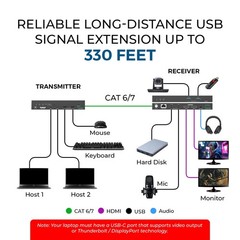 OREI USB 3.2 Extender (Dual HDMI™) – 330ft (Cat6) (USB3-EX2H330R-K)
