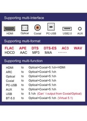 5.1 Surround Sound Decoder Separator Converter for DTS AC3, 4K 60Hz (PARTS ONLY)
