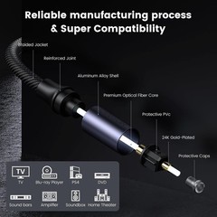 Toslink Audio Cable, 3FT/1M Optical Male to Male Cable, Digital Optical Cable Ex