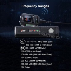 VGC BHM-88 Bluetooth Microphone For VR-N7600 N7500 N76 N75 Series Two Way Radios