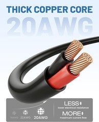 EWAY USB C Dash Cam Power Cord (6.5FT/2M), USB-A 2.0 to 90 Degree 6.5 feet