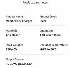 Dual USB Car Charger PD QC3.0 Fast Charging with LED Voltmeter 12V-24V