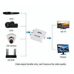 RCA AV to HDMI HD Converter Composite CVBS Video Adapter Wii NES SNES