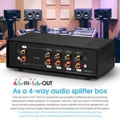Douk Audio VU2 Dual Analog VU Meter Display 4-way RCA Audio Selector Splitter