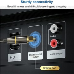 0.5M-1M Digital Fiber Optic Audio Cable Cord Optical TosLink for TV DVD AMP USA