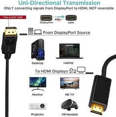 Display Port to HDMI Cable DP Adapter Converter Audio Video PC HDTV 1080P 60Hz
