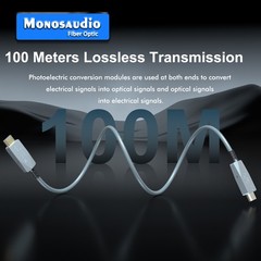 Monosaudio HDMI 2.1 Cable 48Gbps 8K@60Hz 4K@240Hz Ultra High Speed HDMI Cord