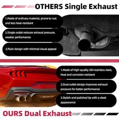 Dual Exhaust Tip 2.25 Inch Inlet 3.5″ Dual Outlet 12″ 2.25″ x 3.5″ x 12″