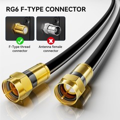 RG6 Coaxial Cable, 3FT 6FT 10FT 15FT 25FT 50FT 100FT Coax Cable Cord with Gol…