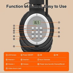 AM FM Radio Headphones Personal Portable Radio Headset am/fm Digital with Bes..