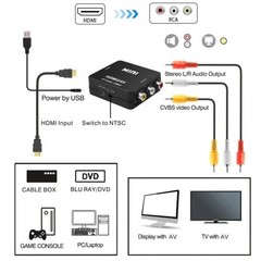 Hot Sale HDMI To RCA AV/CVBS Adapter HD Video Converter Box HDMI to RCA