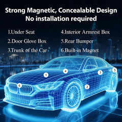 GPS Tracker for Vehicles Car Tracking Device,Mini Hidden for iPhone Android