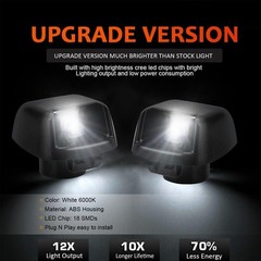 LED License Plate Light Lens Tag Lights Color: Nissan LED License Plate Light