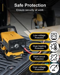 300W Portable Power Supply Inverter Compatible with dewalt 2Pack 20V Battery 6A