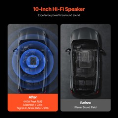 VEVOR 10” 440W Under-Seat Slim Car Subwoofer Hi-fi Speaker Sub Amp Kit