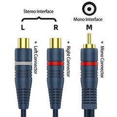 RCA 1 Male to 2 Female Audio RCA 1 Female to 2 Male Y-Converter Splitter Adapter