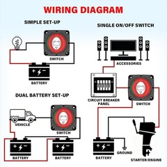 Battery Disconnect Switch, 2PCS Cables 1.64FT with Heavy Duty Wire Lugs, Battery
