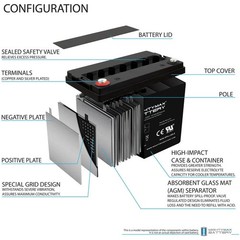 Mighty Max (Group 22NF) 12V 55AH SLA Battery INTERNAL THREAD TERMINAL