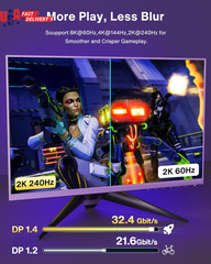 8K Displayport Cable 1.4, VESA Certified DP Cable 6.6Ft (8K@60Hz, 4K@144Hz, 2K@2