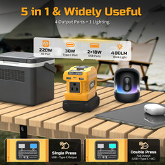 220W Power Inverter for Dewalt 20V Max Battery AC 110V Outlet Portable Camping